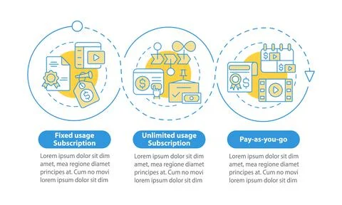 Types of subscription blue circle infographic template Illustrazione stock
