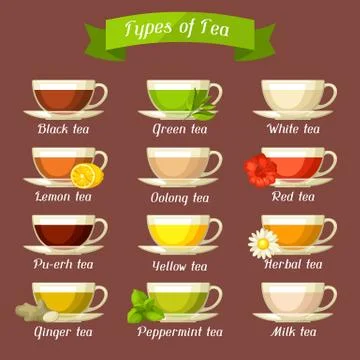 Types of tea. Set of glass cups with different tastes and ingredients Illustrazione stock