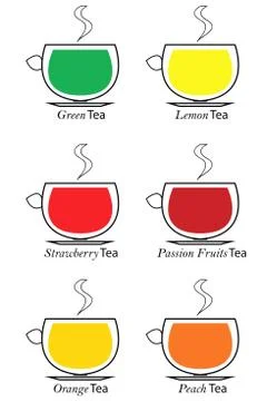 Types of tea vector set Stock Illustration