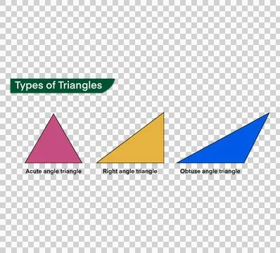 Types of triangle, hypotenuse opposite and adjacent of a triangle Illustrazione stock