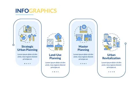 Types of urban planning rectangle infographic vector イラスト素材