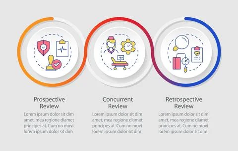 Types of utilization management infographics circles sequence 스톡 일러스트