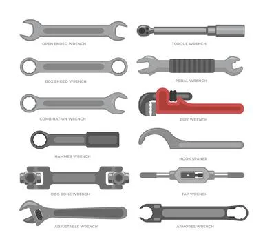Types of Wrench Set Collection, Open End, Torque, Box End, Pedal, Combinati.. Stock Illustration