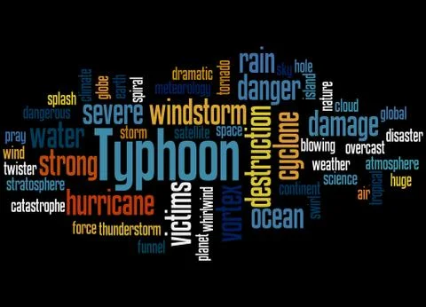 Typhoon, word cloud concept Illustrazione stock