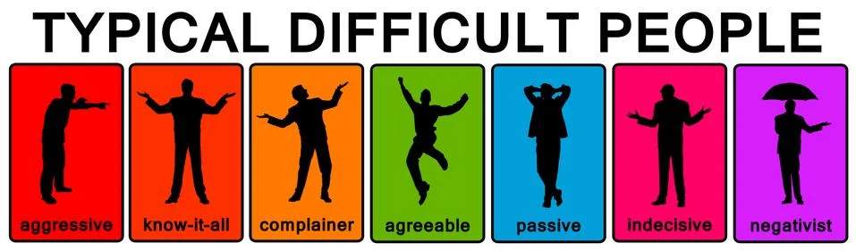 Typical difficult people Illustrazione stock