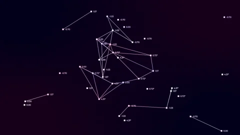 Typographic Data Network Plexus Background. Stock Footage 283496281