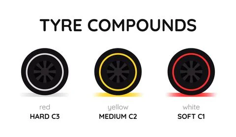 Tyre compounds for the Formula One race - hard, medium, soft. Tire types are Stock Illustration