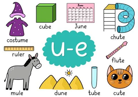 U-e digraph spelling rule educational poster for kids with words Stock Illustration