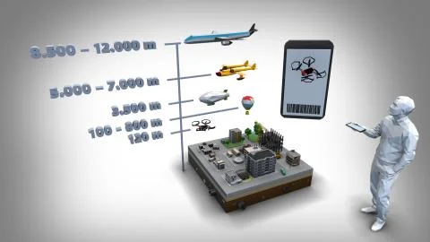 U-Space - drone recognition ona white background Stockillustratie