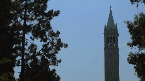 UC Berkeley Campanile Medium Видео 117266384