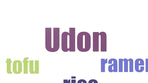 Udon Tagcloud Animated Isolated On White Stock Footage 103673786