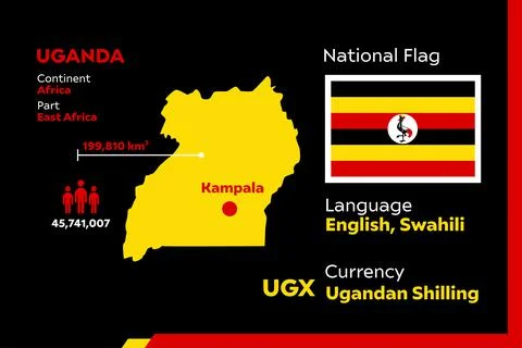 Uganda Infographic Stock Illustration