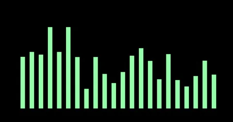 UI, dashboard and bar chart on computer screen for finance, graphic display and Stock Footage 343630749