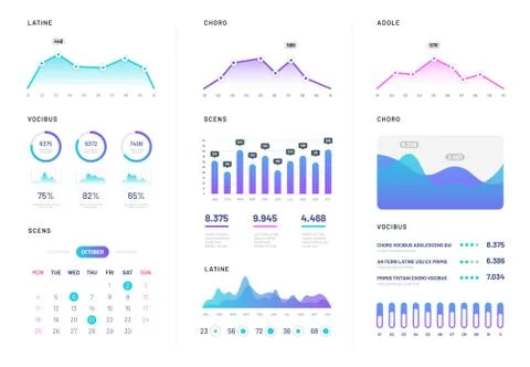 Ui dashboard. Modern infographic with gradient finance graphs, statistics chart Stock-Illustration