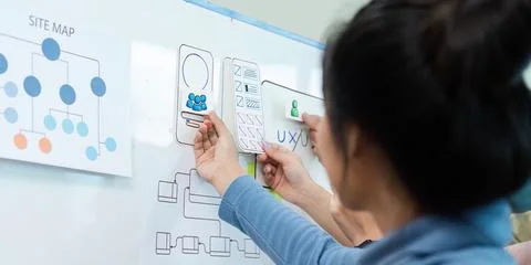 UI designer and UX developer brainstorm idea to design the application Stockfoto's