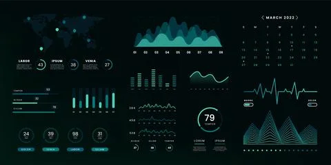 UI infographic data screen. Admin panel with graphs charts diagrams statistics Stock Illustration