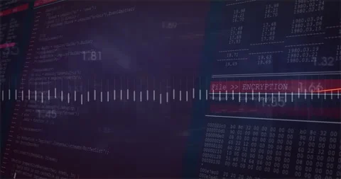 UI showing code moving left, candlestick chart center, numeric table right with Stock Footage 309107737