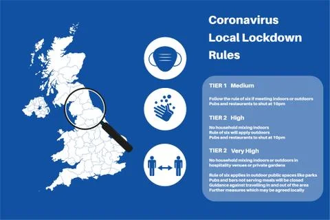 UK Local Lockdown Rules vector Infographic on a blue background Stock Illustration
