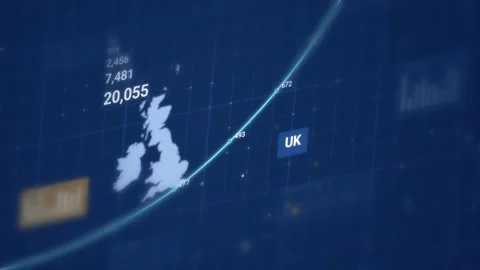 UK map with a rising growth line data points and figures on a blue infographic Vídeo Stock 344644244