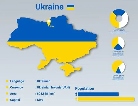 Ukrain Infographic Stock Illustration
