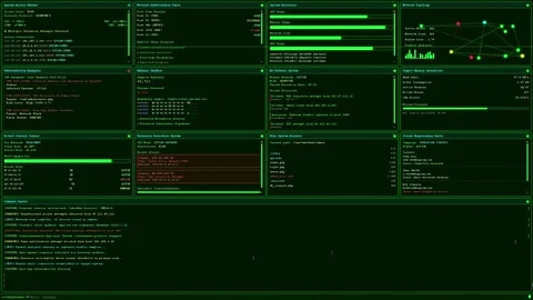 Ultimate Hacker Terminal Dashboard Control Room Stock Footage 304245333