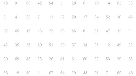 Ultra Fast Random Numbers Grid Loop Stock Footage 71202864