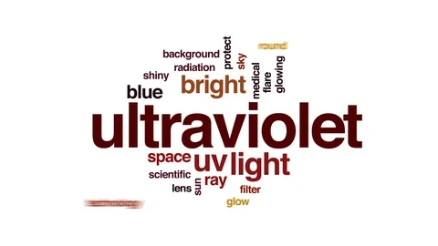 Ultraviolet animated word cloud, text design animation. Stock Footage 75575798