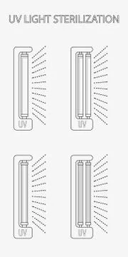 Ultraviolet bactericidal lamp. Surface cleaning, medical disinfection procedu Stock Illustration