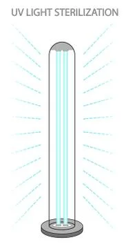 Ultraviolet bactericidal lamp. Surface cleaning, medical disinfection procedu Stock Illustration