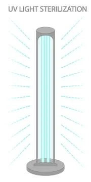 Ultraviolet bactericidal lamp. Surface cleaning, medical disinfection procedu Stock Illustration
