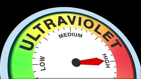 Ultraviolet Level Text or Word  Low and Medium to High Meter Concept Stock Footage 288616190