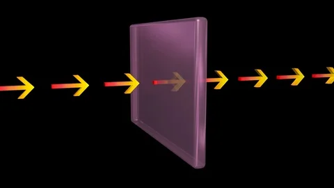 Ultraviolet light rays penetrate surface . 3d animation Stock-Footage 109471006