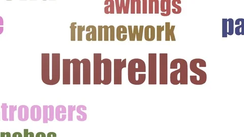 Umbrellas Wordcloud Animated Isolated On White Stock Footage 107241806
