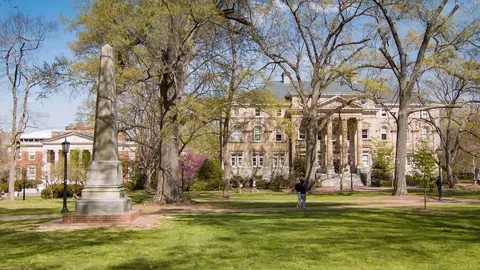 UNC Chapel Hill Anthropology Department Exterior Stock Footage