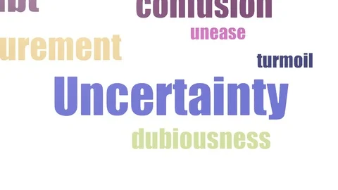 Uncertainty Word Cloud Animated On White Background Stock Footage 103098547