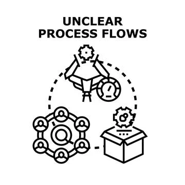 Unclear business process flows creating complexity problems イラスト素材