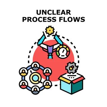 Unclear business process flows creating complexity problems Stock Illustration