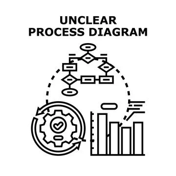 Unclear process diagram visualization concept on white background Stock Illustration