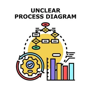 Unclear process diagram visualization concept on white background Stock Illustration