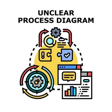 Unclear process diagram visualizing complex problem solving イラスト素材