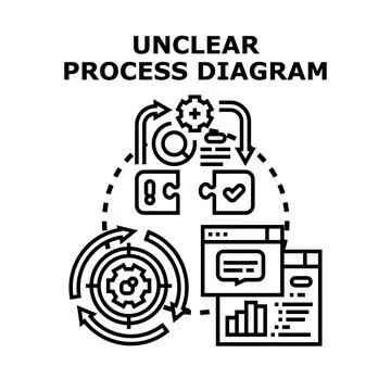 Unclear process diagram visualizing complex problem solving Stock Illustration