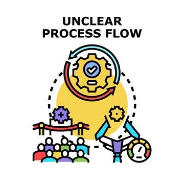 Unclear process flow concept illustrating business problems Stock Illustration