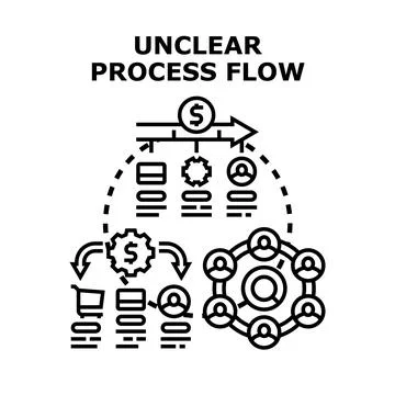 Unclear process flow creating business problems strategy Stock Illustration