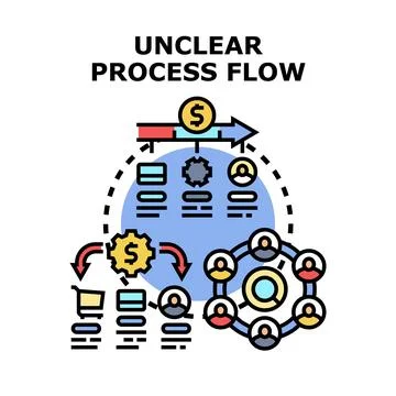 Unclear process flow creating business problems strategy Stock Illustration