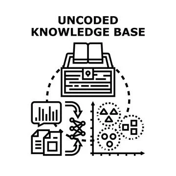 Uncoded knowledge base data insights discovery Stock Illustration