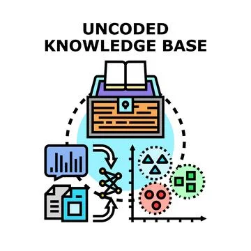 Uncoded knowledge base data insights discovery Stock Illustration