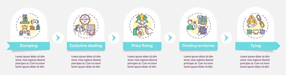 Uncompetitive practices vector infographic template 스톡 일러스트