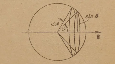 Uncovering the fundamentals of physics Stock-Footage 265452791