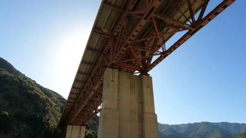 Under the bridge 3 Video stock 151788655