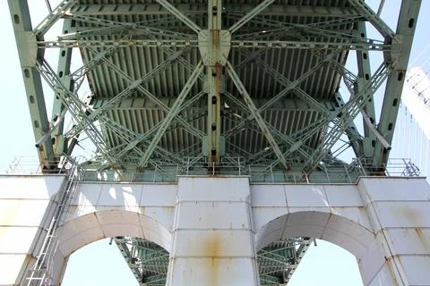 Under the bridge Stock Photos